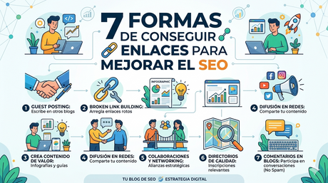 7 formas de conseguir enlaces para mejorar el SEO